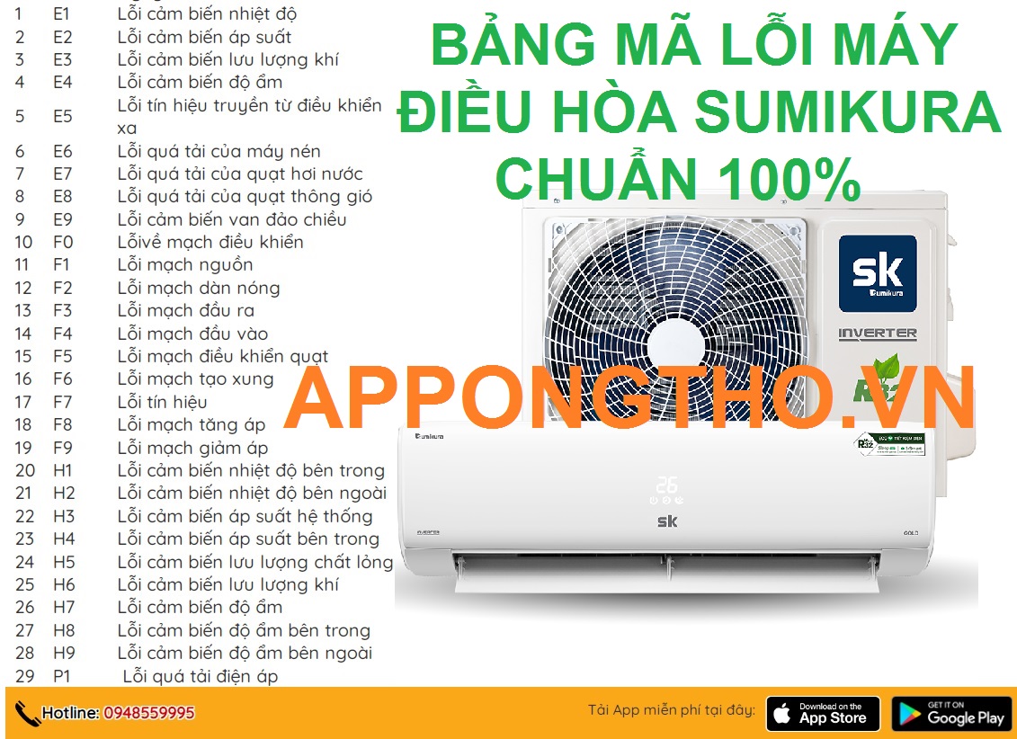 Hướng dẫn sửa mã lỗi máy lạnh Sumikura Bởi App Ong Thợ